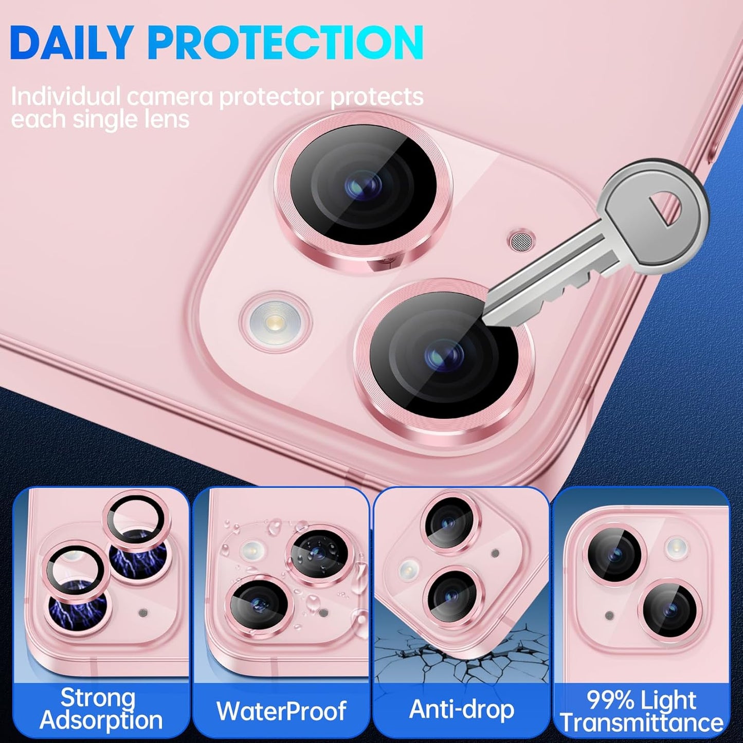 PROTECT  iPhone 15 Pro Xzoom Lens Protector, Sapphire Glass, Alloy Material, Ultra Clear, Premium Finish, Pink, XIP15PNK