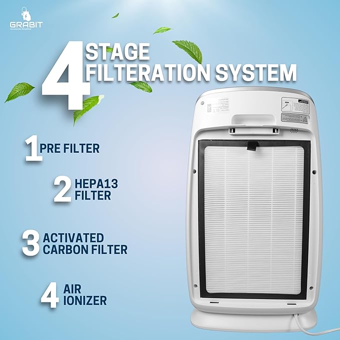 Grabit GAP-200S Smart Air Purifier White