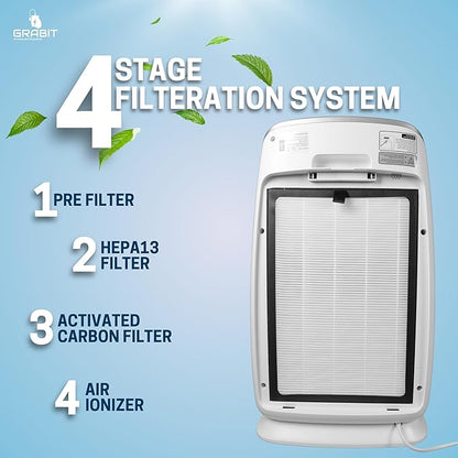 Grabit GAP-200S Smart Air Purifier White