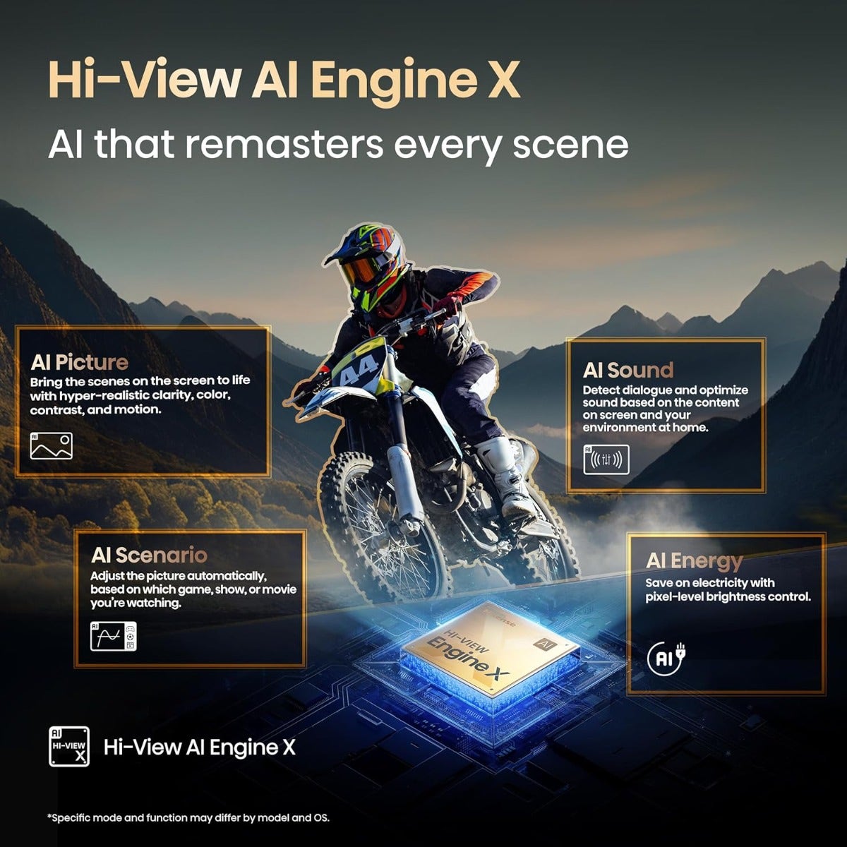 Hisense 116UX Class UX Series 116 Inch 4K RGB MiniLED Smart TV