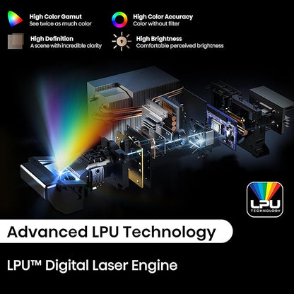 Hisense 4K UHD Laser Projector, Ultra Short Throw, Smart Projector – PX2-PRO