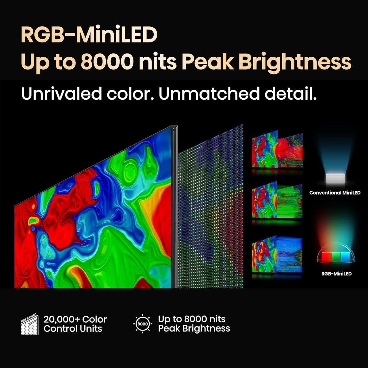 Hisense 116UX Class UX Series 116 Inch 4K RGB MiniLED Smart TV