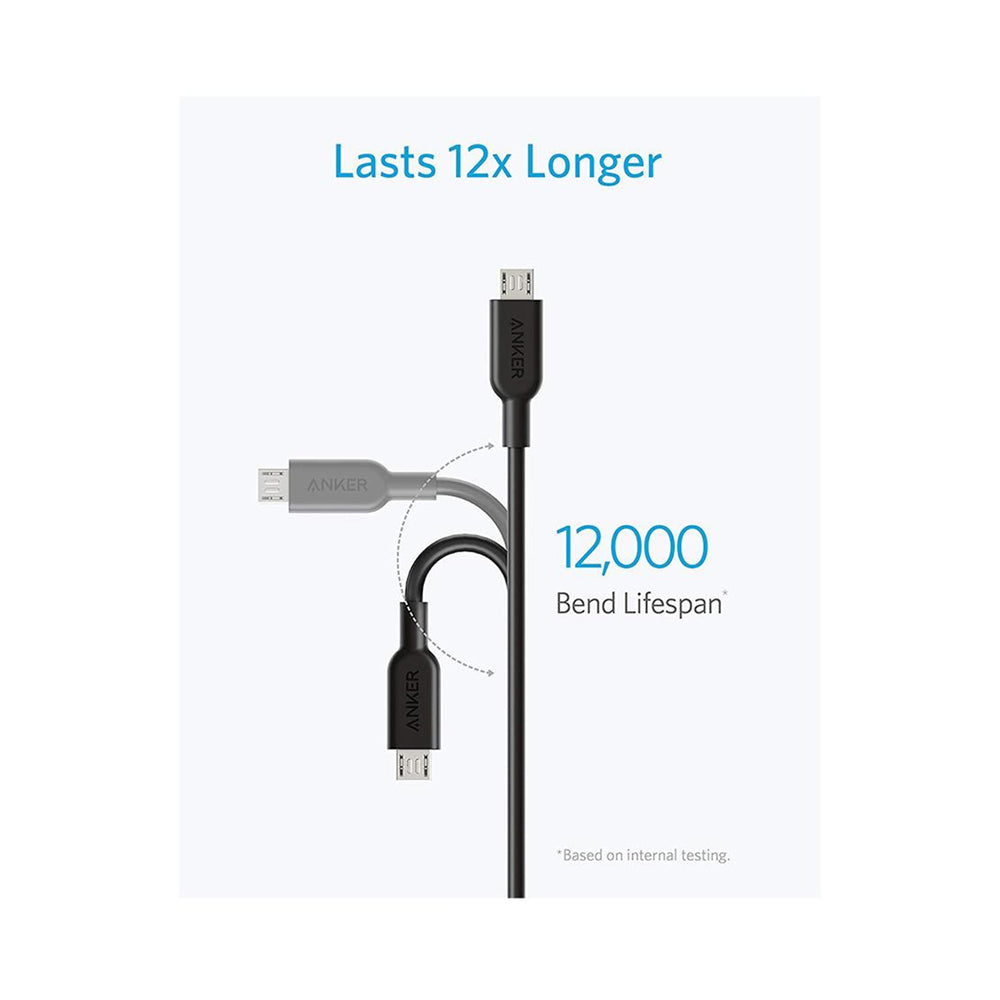 Anker 3-In-1 USB-A to Lightning-Type C-Micro USB Cable Black