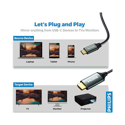 Philips USB Type-C To HDMI Data Sync And Charging Cable Grey