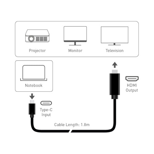 Trands Type-C To HDMI Cable 180cm Black