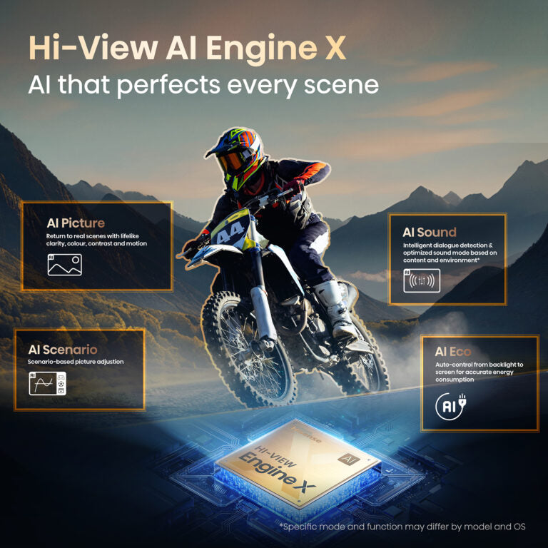Hisense 110UX 110inches 4K Mini LED 144hz