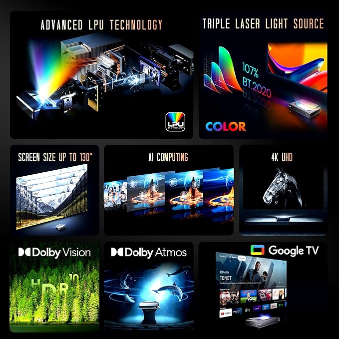 Hisense 4K UHD Laser Projector, Ultra Short Throw, Smart Projector – PX2-PRO