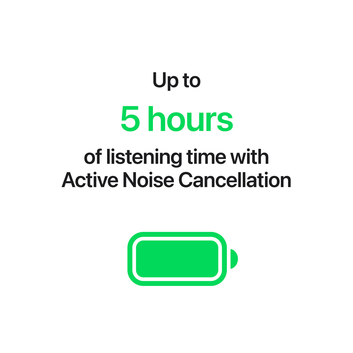 Apple AirPods 5 with Wireless Charging Case – Active Noise Cancellation, Adaptive Audio, IP57, Wireless & MagSafe Charging, Volume Control