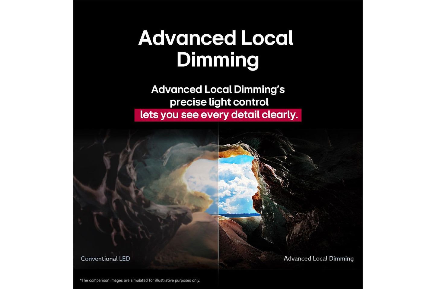 LG 75-inch QNED AI QNED82 4K Smart TV with AI Magic remote, HDR10, webOS25 (2025)