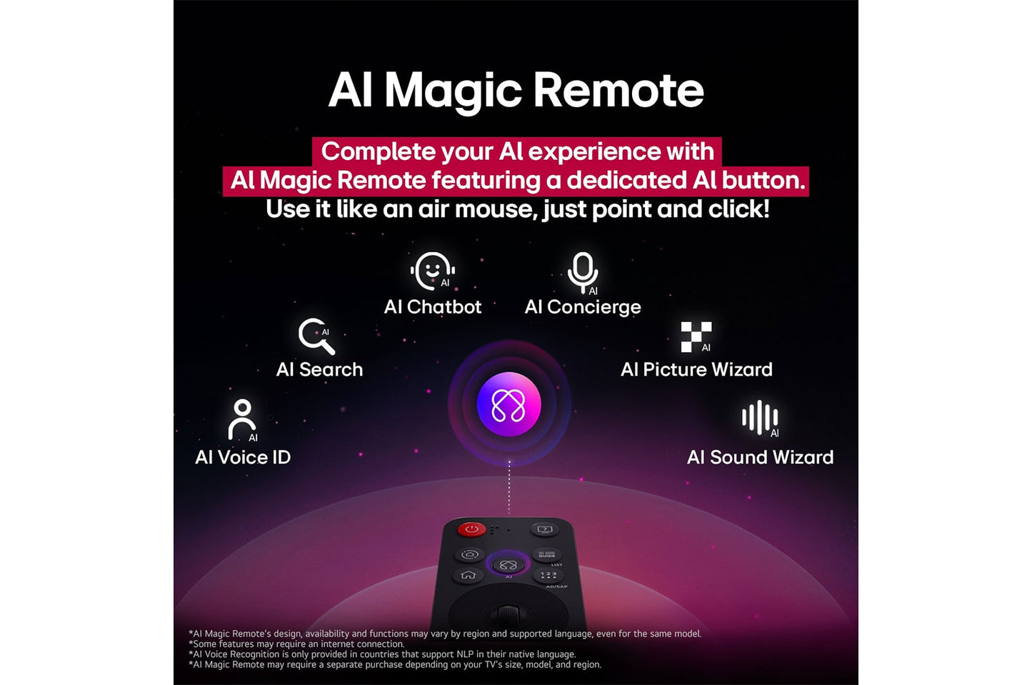 LG 75-inch QNED AI QNED82 4K Smart TV with AI Magic remote, HDR10, webOS25 (2025)