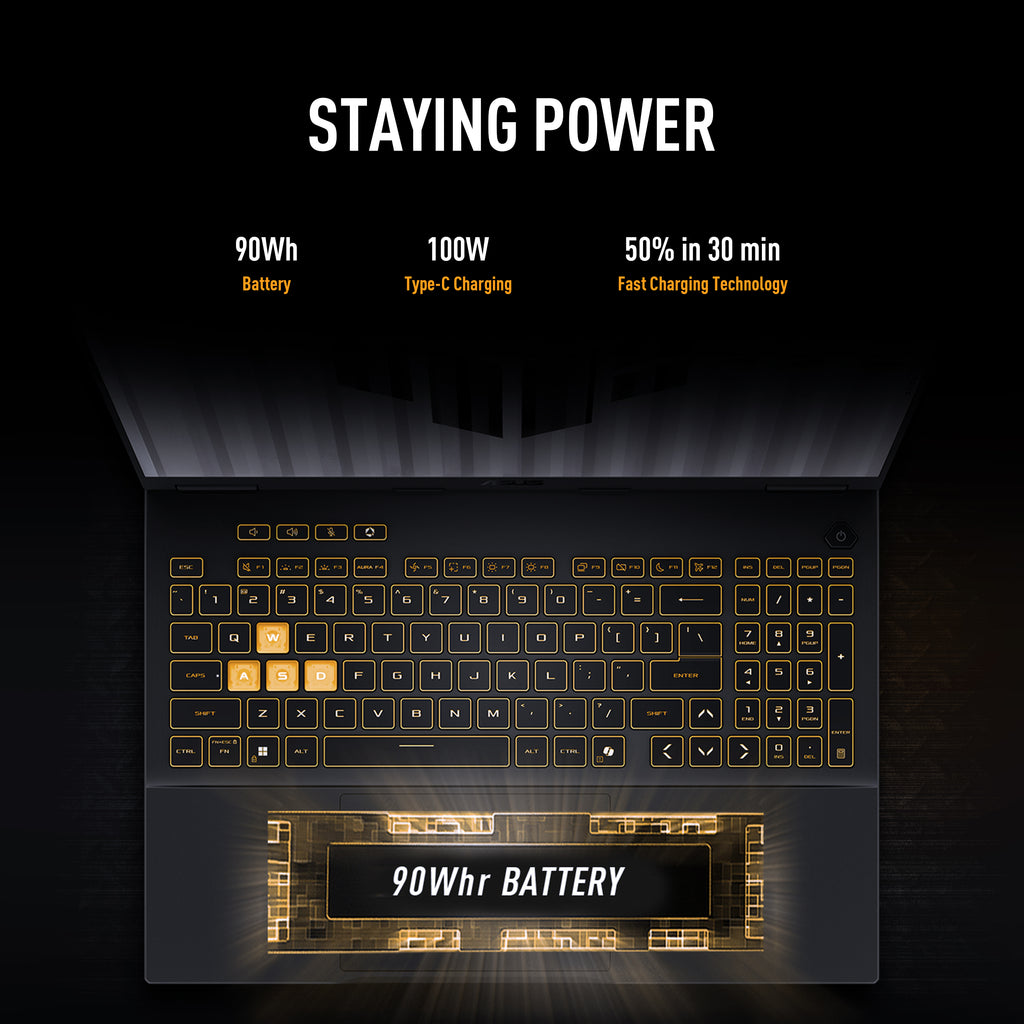 Asus TUF F16 Gaming Laptop Intel Core i7-14650HX, 16GB RAM, 1TB SSD, 8GB NVIDIA GeForce RTX 5050 Graphics, 16-inch display, Jaeger Gray, FX608JHR-RV001W