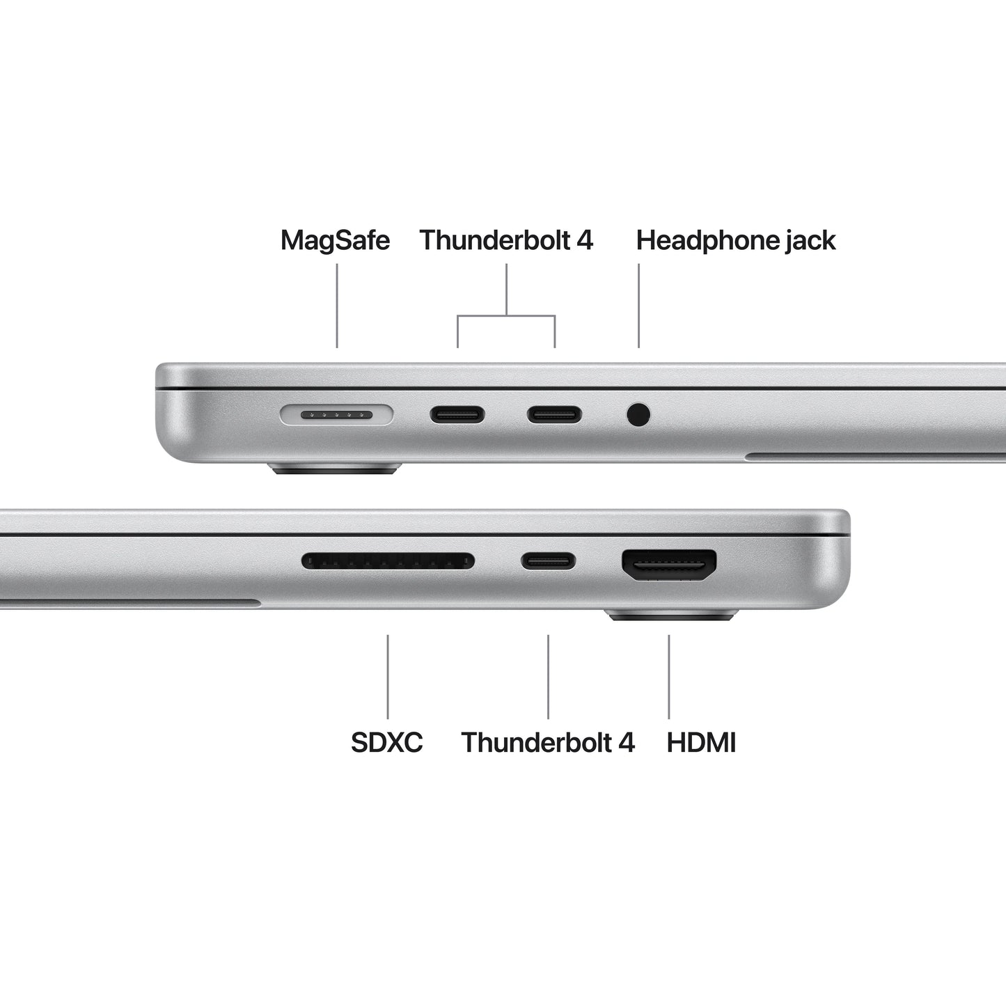Apple MacBook Pro 14 M5 Chip, 24GB RAM, 1TB Storage, Arabic-English Keyboard, Silver - UAE Version
