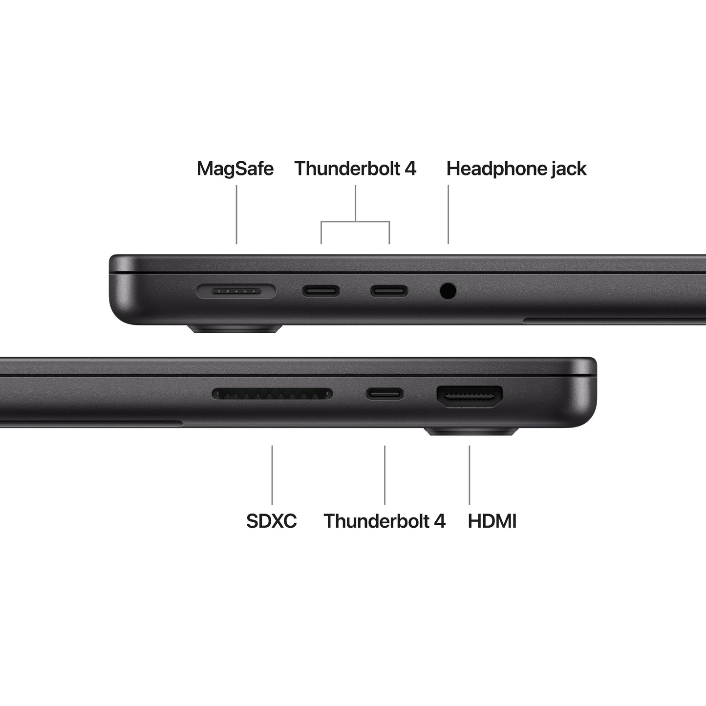 Apple MacBook Pro 14 M5 Chip, 24GB RAM, 1TB Storage, Arabic-English Keyboard, Space Black - UAE Version