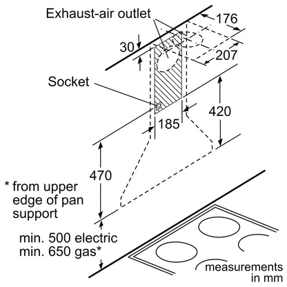 Bosch Series 2 Wall-Mounted Cooker Hood, 60cm, Stainless Steel, DWP64CC50M