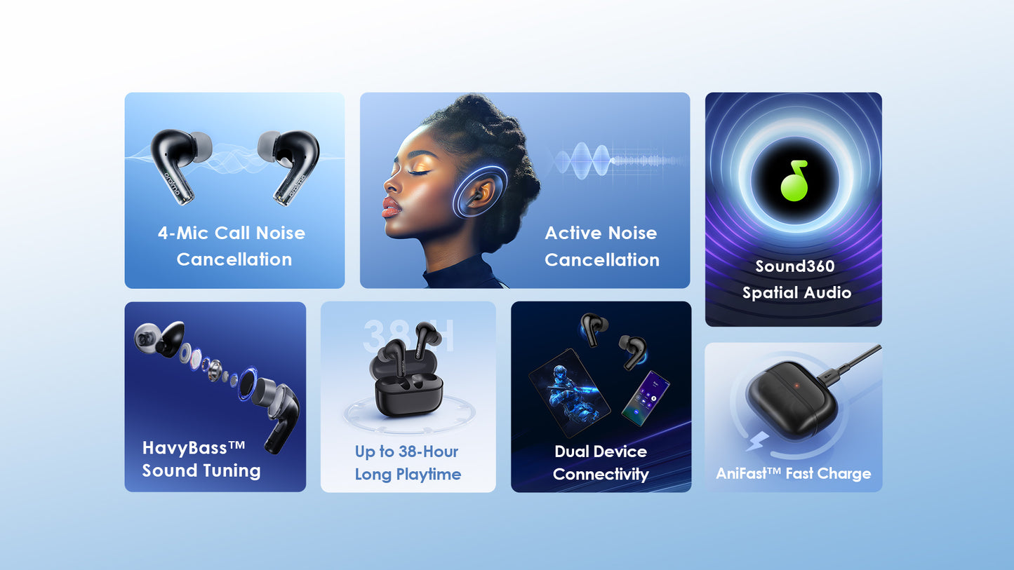 Oraimo  SpaceBuds Z ANC True Wireless Earbuds, IPX5 Water Proof, BT V5.4, 300mAh, Black, OTW-625OBLK