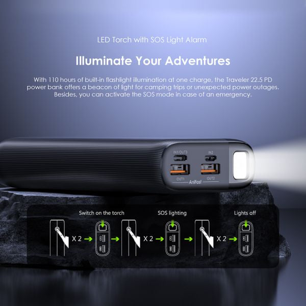 Oraimo  Traveler 22.5 LED Torch Power Bank, SOS Lighting Alarm, 22.5W, 20,000 mAh , Black, OPB-7204Q