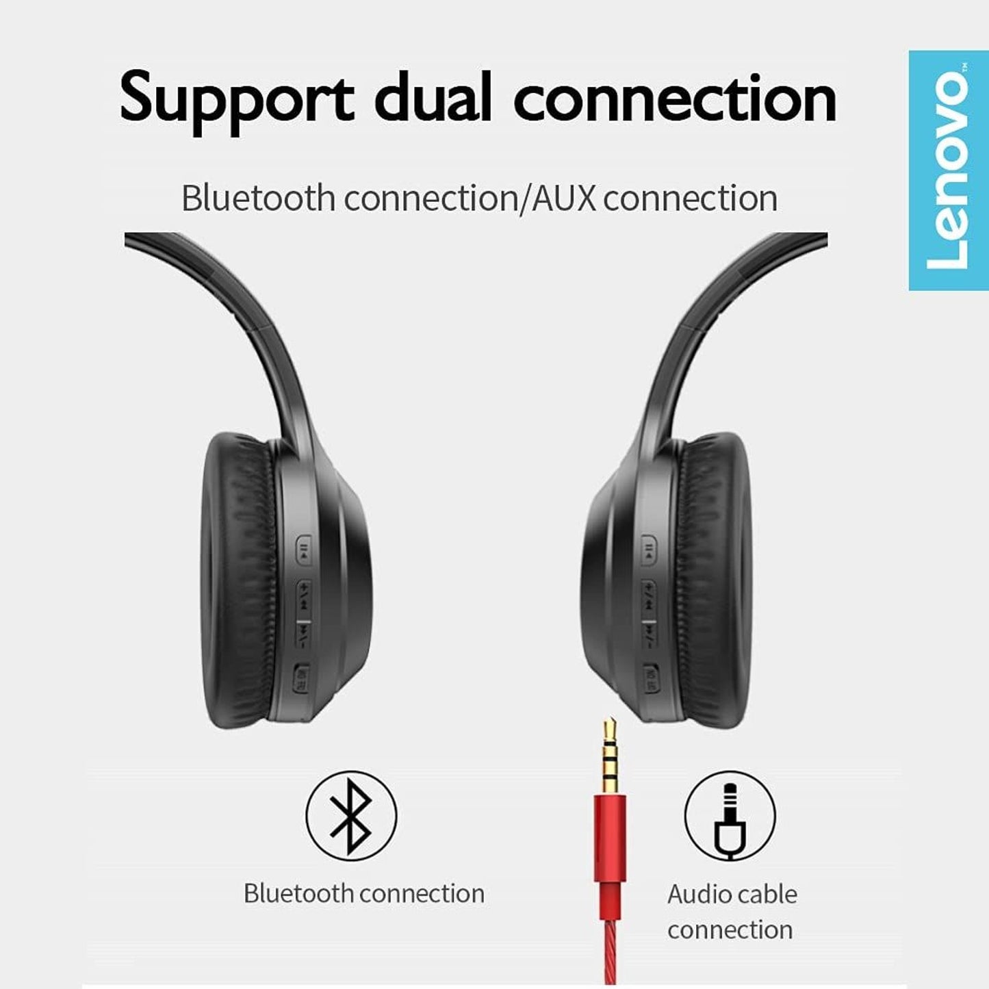 Lenovo Bluetooth Over-Ear Headphones 40mm Black