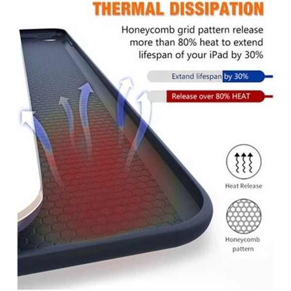 PROTECT  iPad 10.2 inch Protective Ipad Cover, With Screen Protector, Silcon, Trifold Stand , Auto Wakeup Sleep, Pen Slot, Blue, PIPAD10.2BLU