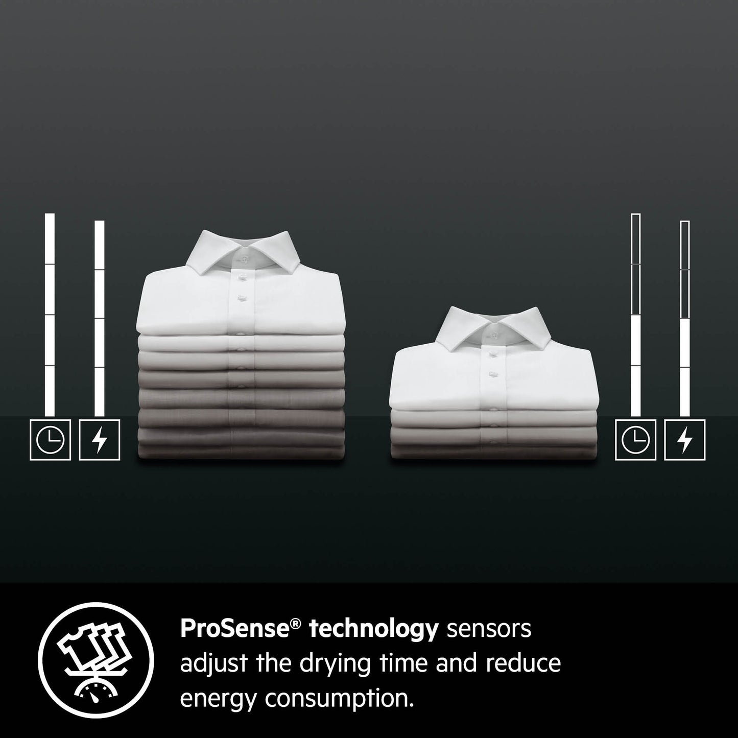 AEG Standalone Frontload Washer 10 kg, Free standing, Prosense technology, Pro Steam, Eco Wash, White, LFE7C1412B