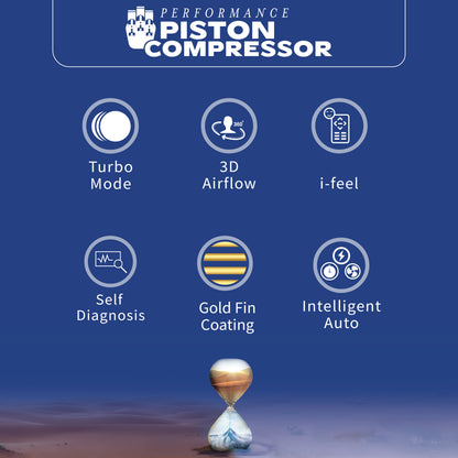 Gree Split AC 1.6 Ton, Piston compressor, R410 Gas, Gold Fin Coating, Turbo mode, Remote control, White, Lomo-P20C3