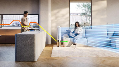 Dyson PC2 De-NOx Purifier Cool TP12, White/Gold, HEPA H13 Filter