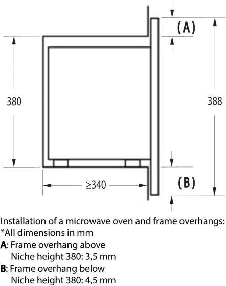 GORENJE BUILT-IN MICROWAVE WITH GRILL, 20 Liters,38.5 Width, STAINLESS STEEL – BM201AG1X