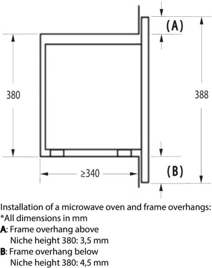 GORENJE BUILT-IN MICROWAVE WITH GRILL, 20 Liters,38.5 Width, STAINLESS STEEL – BM201AG1X