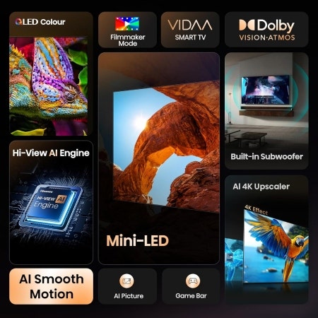Hisense 55 Inch 4K Mini-LED QLED Smart TV, 144Hz, Game Mode Pro – 55U6Q Pro