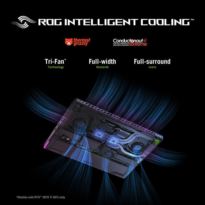 Asus G614PM-G161W Gaming Laptop AMD Ryzen 9 8940HX 16GB RAM 1TB SSD NVIDIA RTX 5060 16 Inch