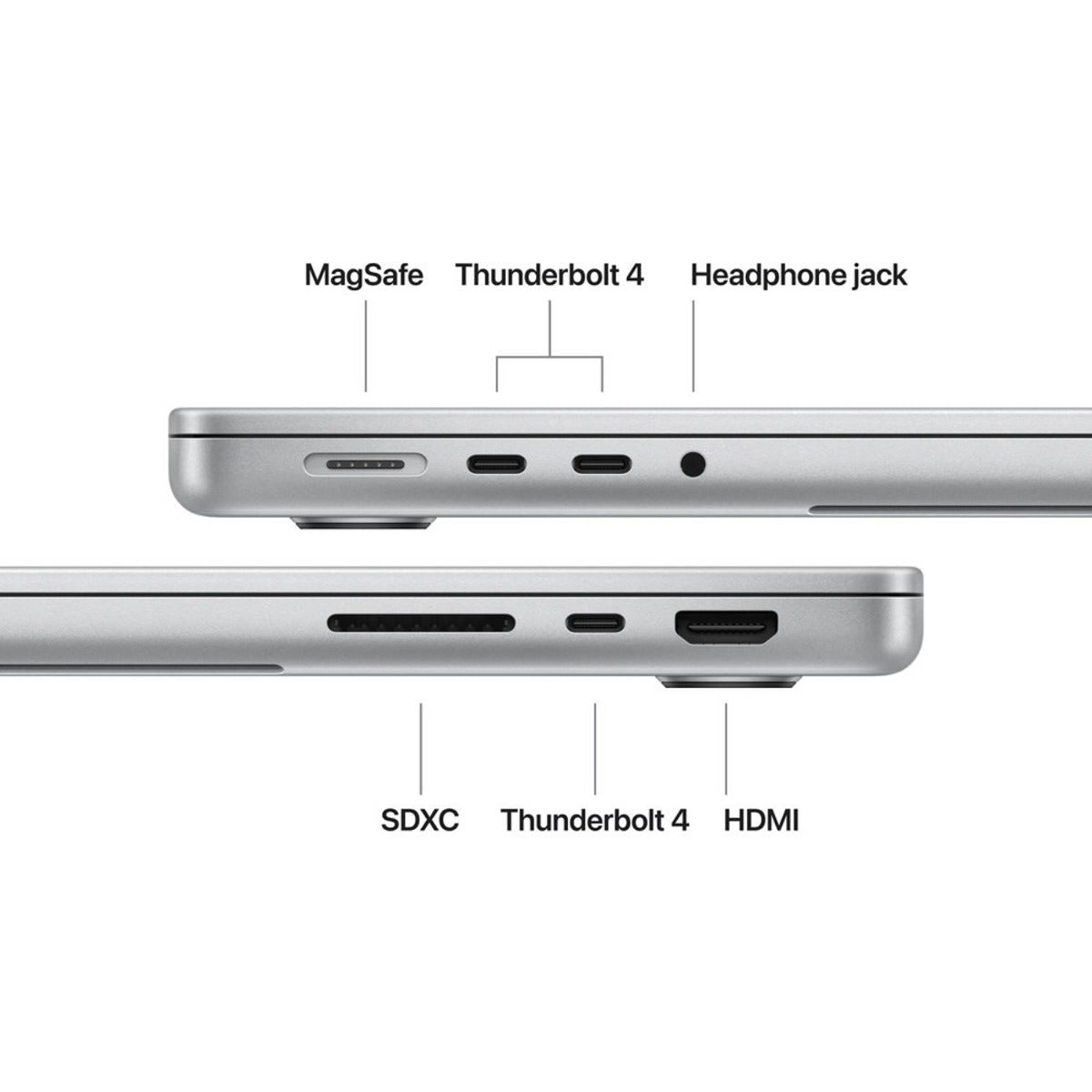 Apple MacBook Pro 14 M5 Chip, 16GB RAM, 1TB Storage, Arabic-English Keyboard, Silver - UAE Version