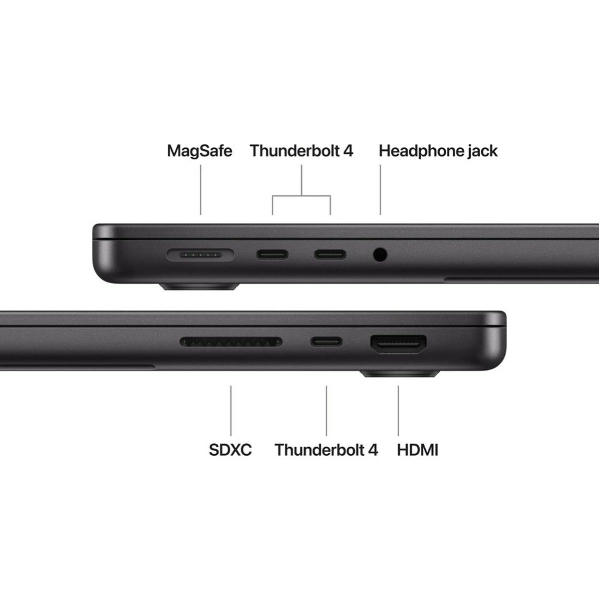 Apple MacBook Pro 14 M5 Chip, 16GB RAM, 1TB Storage, Arabic-English Keyboard, Space Black - UAE Version