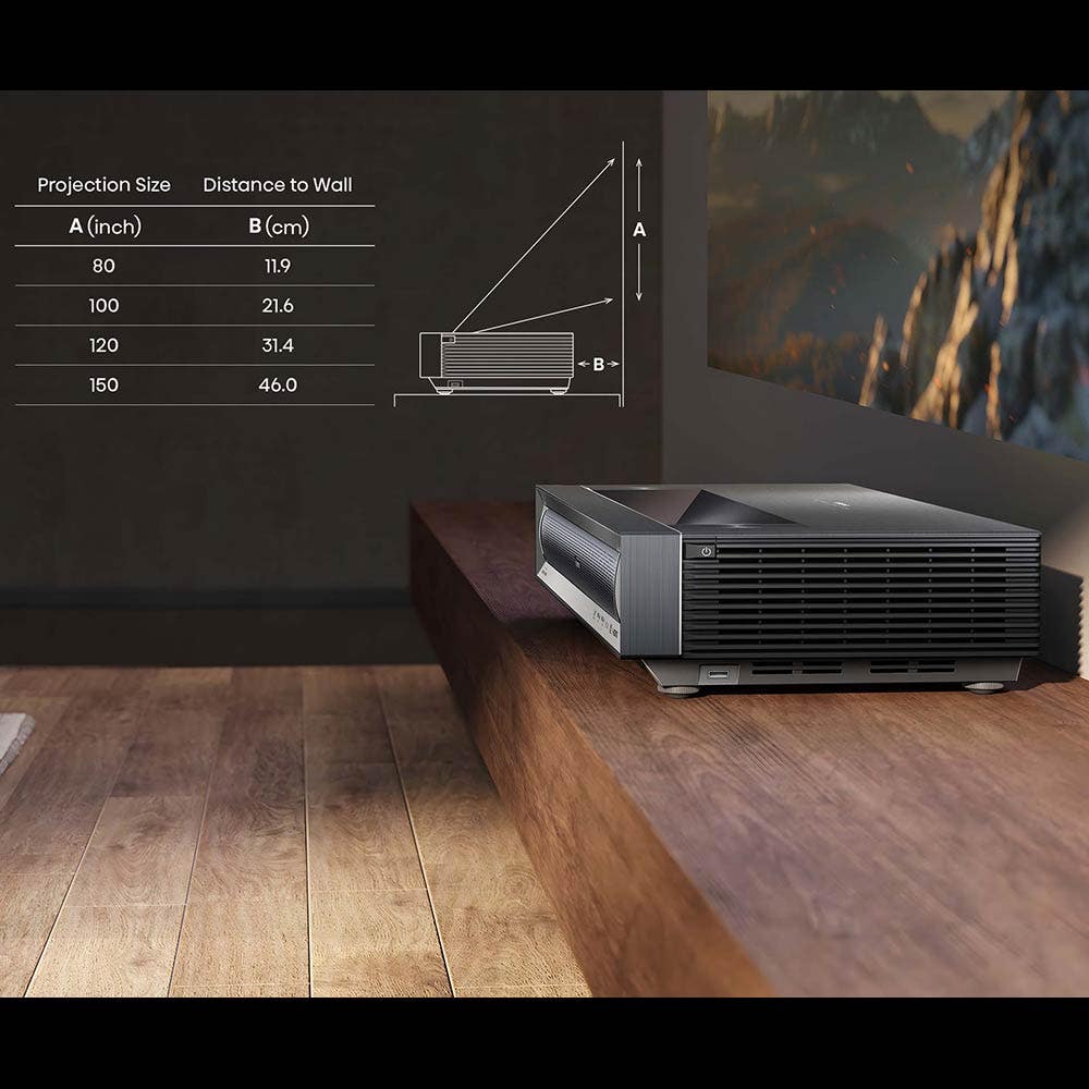 Hisense Laser TV, 4K UHD, Ultra Short Throw Smart Display – PX3-PRO