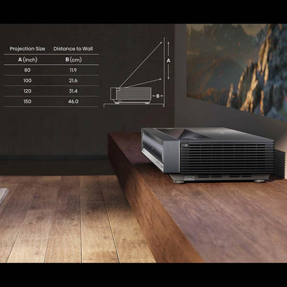 Hisense Laser TV, 4K UHD, Ultra Short Throw Smart Display – PX3-PRO