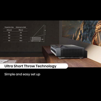 Hisense Laser TV, 4K UHD, Ultra Short Throw Smart Display – PX3-PRO